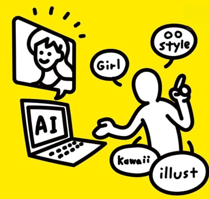 最適なAIアシスタント